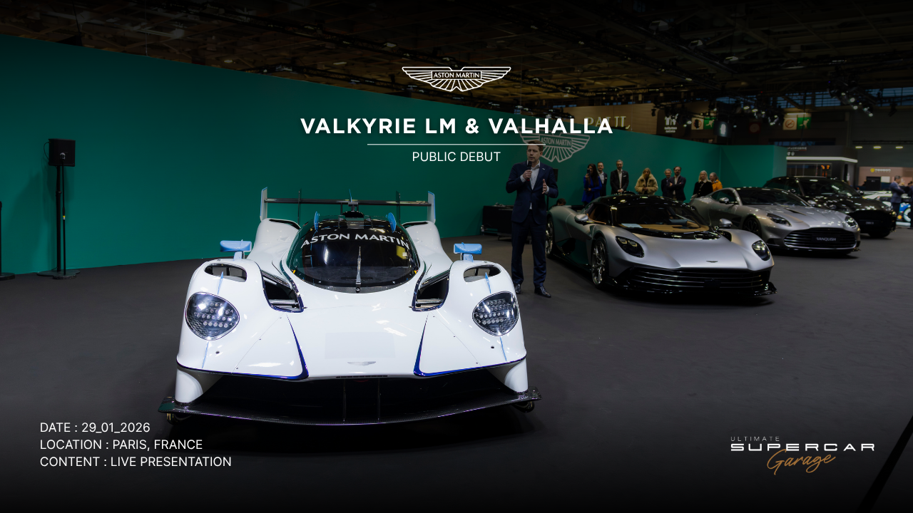 miniature Aston martin