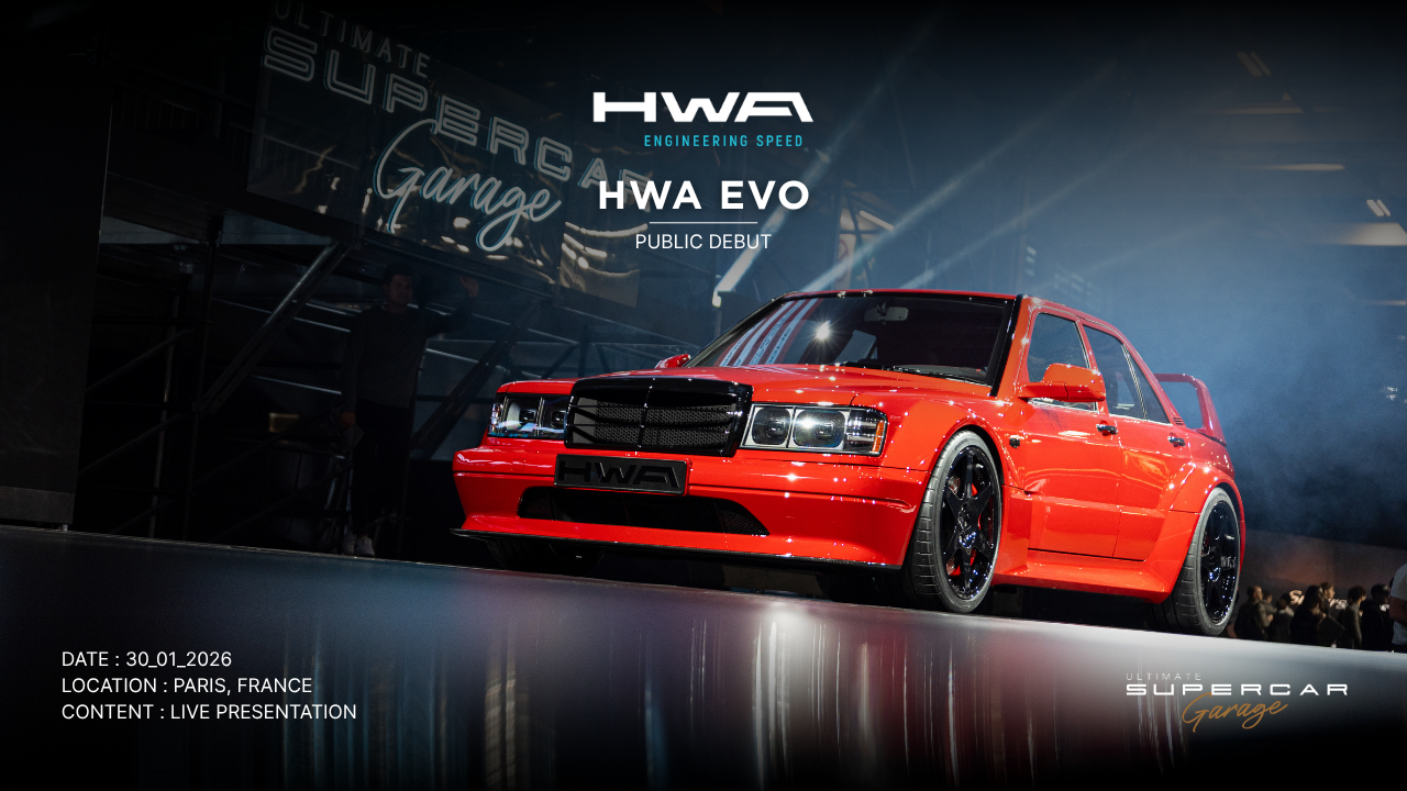 miniature HWA